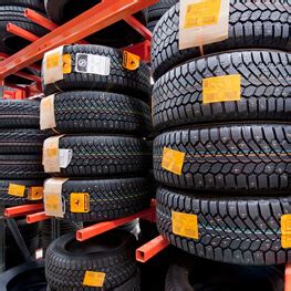 Buy Tyres in Sydney Special Offers .